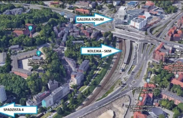 Srodmiescie Apartment *